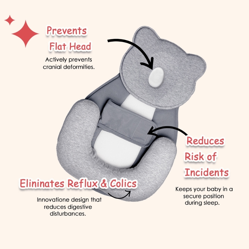 Anti Choking Inclined Sleep Pa - Baby Nursery Hospital บทวิจารณ์และราคา