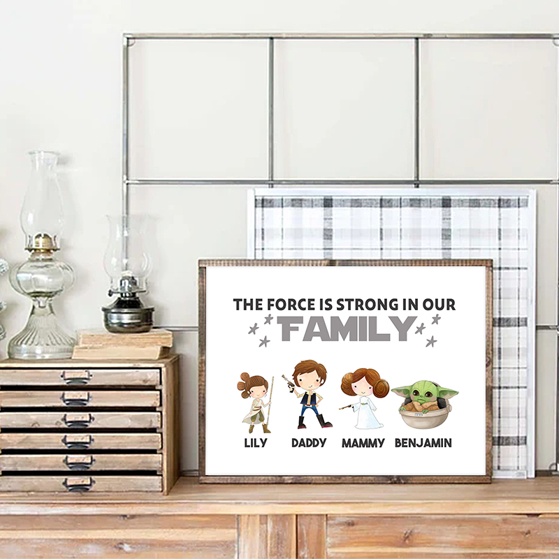 ส่วนบุคคลชื่อครอบครัวพิมพ์ Yod - Baby Yoda Nursery บทวิจารณ์และราคา